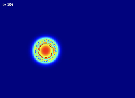 Frame from the place-cell simulation at t = 104: a stable ring of neural activity on the flat chart
